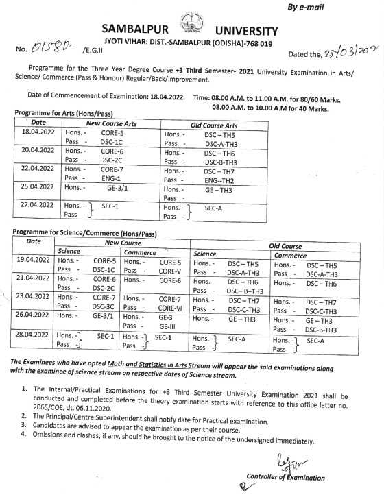 Sambalpur University 3rd Sem Time Table 2021 of Arts, Com, Sci