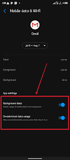 Background data usage