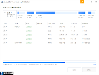 EaseUS Partition Recovery