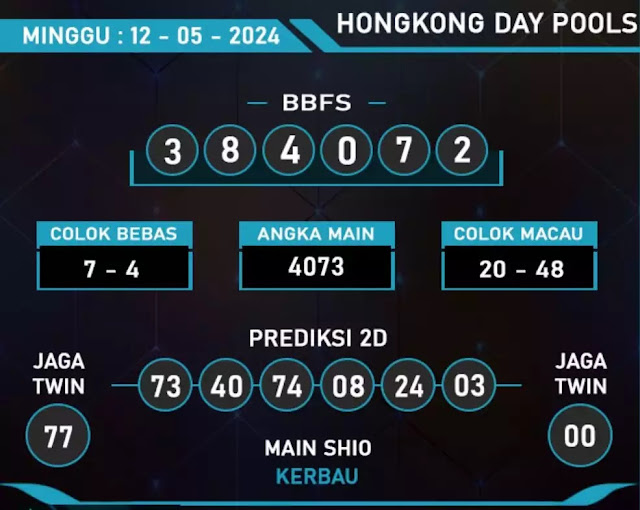 TOGEL KELUAR HONGKONG