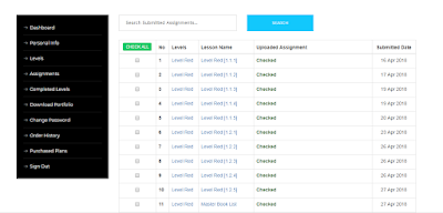 Progress Page on Home School Navigator