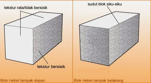 HARGA TERBARU MATERIAL