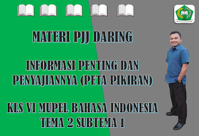 Materi Bahasa Indonesia Kelas VI Tema 2 Subtema 1 - Informasi Penting dan Penyajiannya dalam Bentuk Peta Pikiran