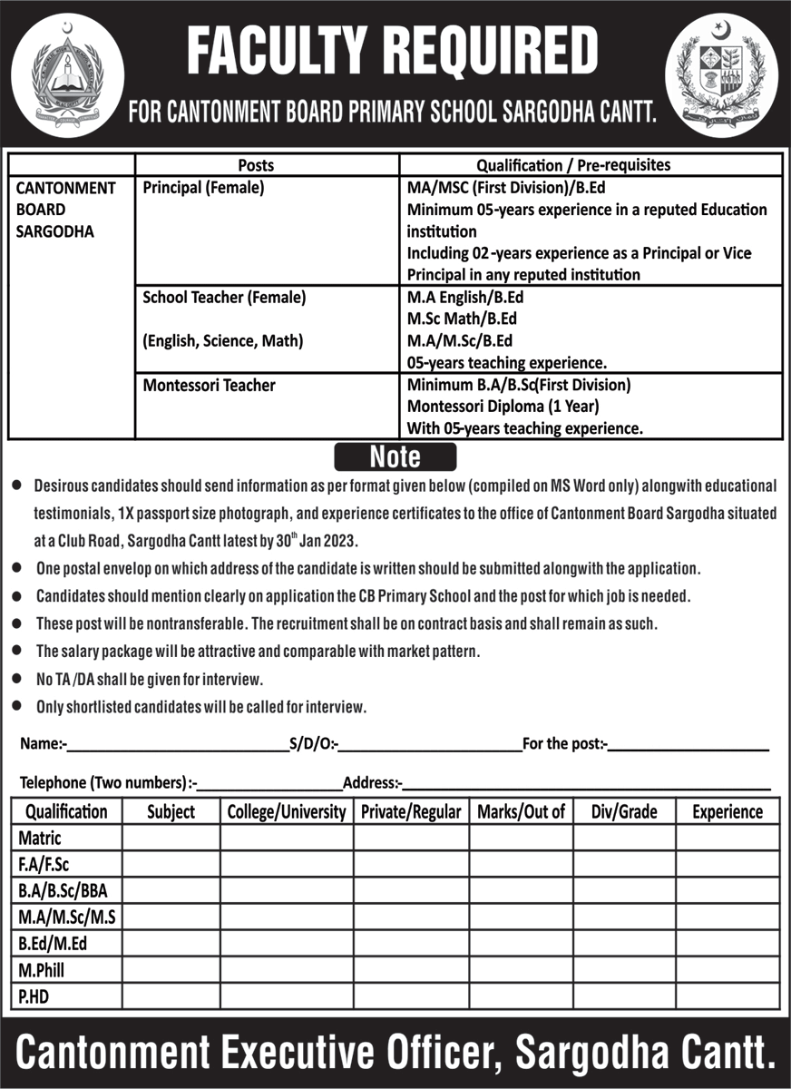 Latest Cantt Board Primary School Education Posts Sargodha 2023