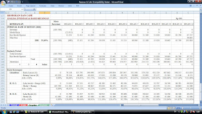 CONTOH PROPOSAL USAHA,CONTOH PROPOSAL BISNIS PLAN,CONTOH 