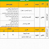 مقررات الامتحان المركزي القصير2 الفصل الثاني 2016-2017 للصف السابع