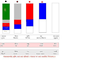 चित्र