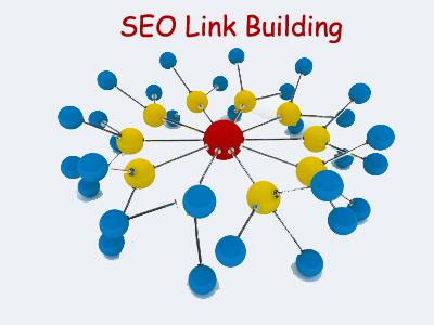 Link Building for Effective Search Engine Optimization
