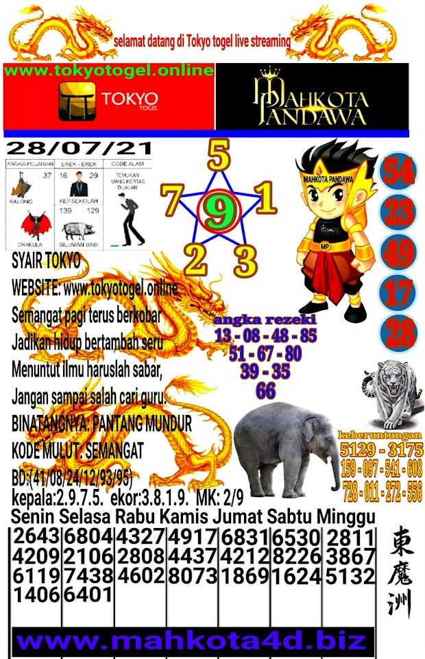 Syair Prediksi Tokyo Togel Rabu, 28 - Juli - 2021