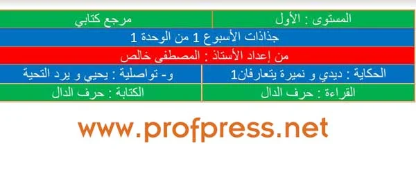 جذاذات كتابي في  اللغة العربية الأسبوع الأول من الوحدة الأولى المستوى الأول بصيغة معدلة