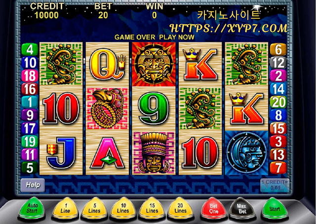 What is Advisable to Know Before You Start Playing Online Slot?