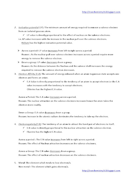 Periodic table class 10 ICSE notes download