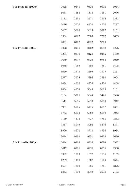 kn-426-live-karunya-plus-lottery-result-today-kerala-lotteries-results-23-06-2022-_page-0002