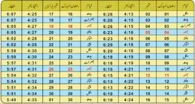 ramzan timings lahore