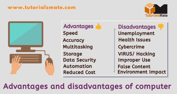 Advantages and Disadvantages of Computer