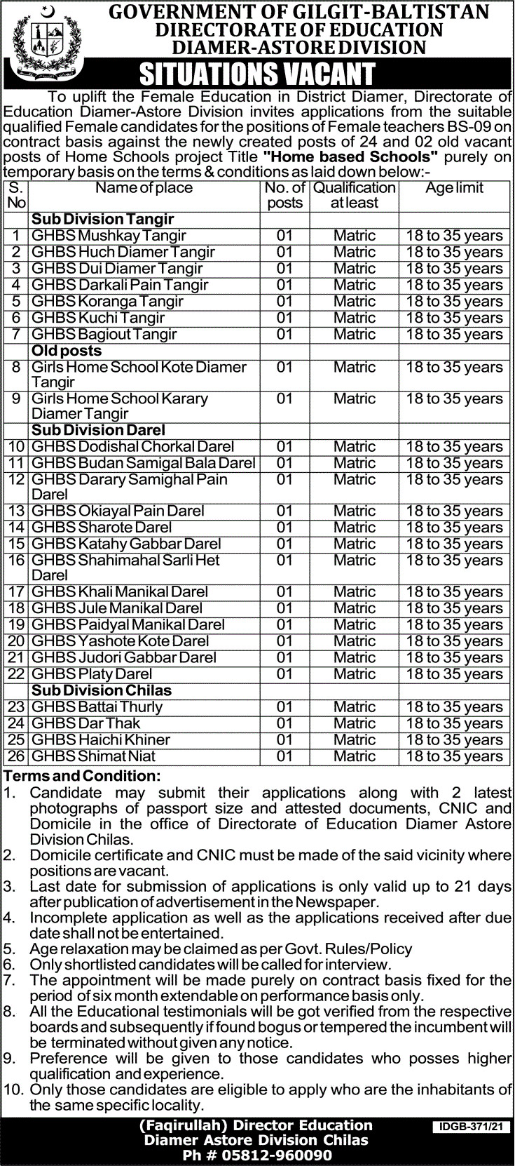 Education Department Diamer Jobs 2021 – Female Teachers Required