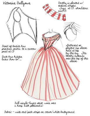 designer dresses sketches. wedding dress designs sketches