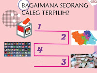 Sistem Perhitungan Kursi Caleg Pemilu 2019 yang perlu anda tahu