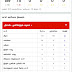 TN Election Result 2021 - தமிழக சட்டமன்ற தேர்தல் முடிவுகள் 