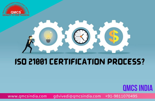 ISO 21001 Certification | ISO 21001 Certification