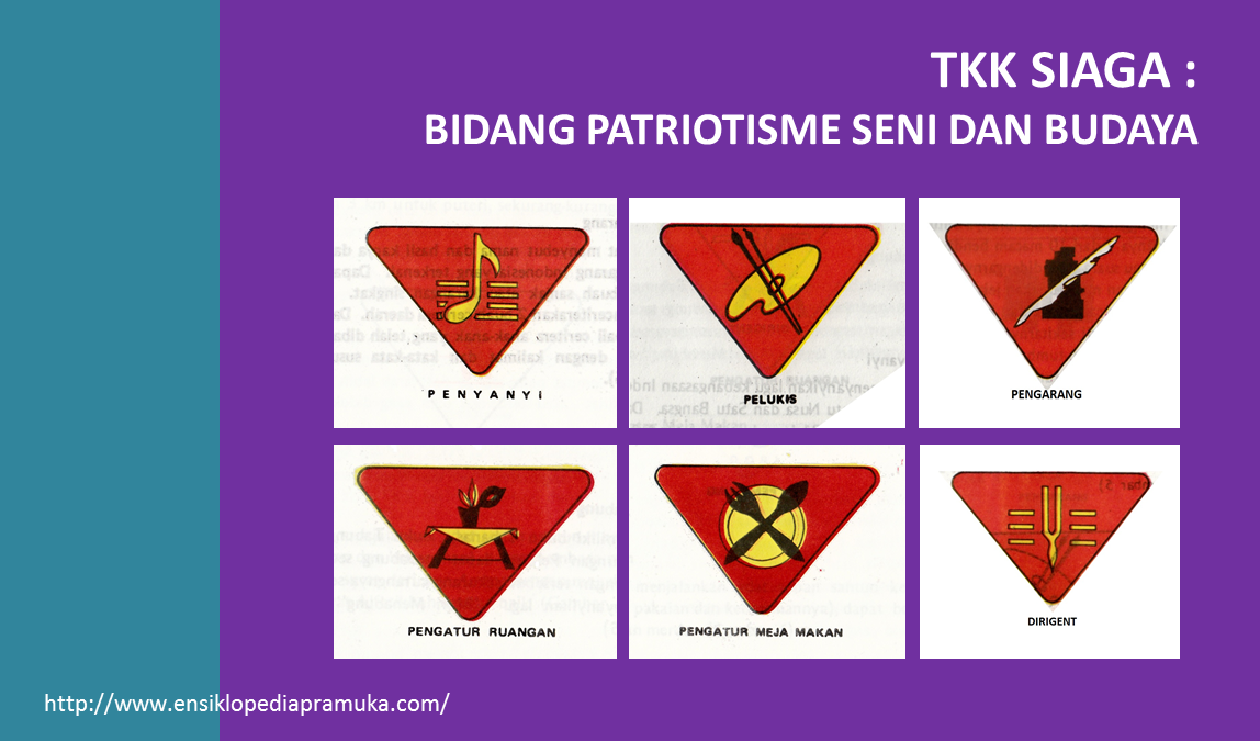 Sejarah Pramuka  TKK  Siaga Bidang Patriotisme Seni dan 