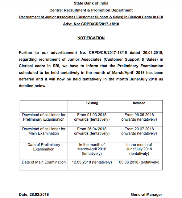 SBI Clerk Exam Post Pond Latest Notification And Revised Exam Dates Released