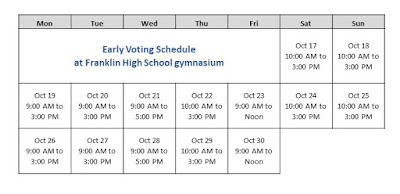 Franklin early voting opens Saturday, Oct 17