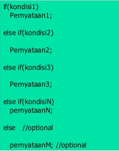 CONTOH MUDAH PENGGUNAAN FUNGSI IF,ELSE PADA VB. NET