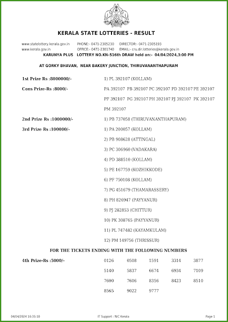 kn-516-live-karunya-plus-lottery-result-today-kerala-lotteries-results-04-04-2024-keralalotteries.net_page-0001