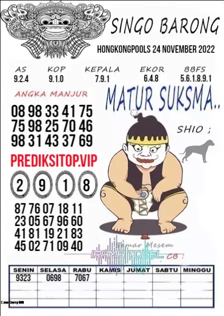 KODE TOGEL HONGKONG KAMIS