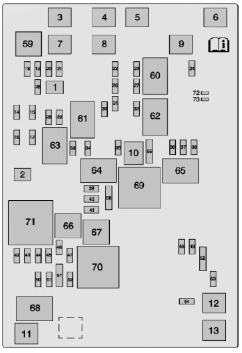 Engine Compartment Fuse Block Diagram