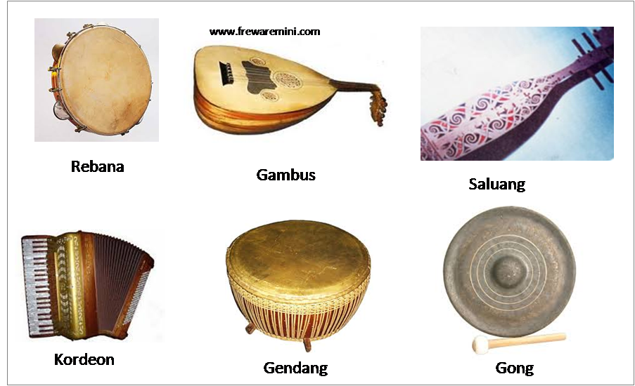 ALAT MUSIK TRADISIONAL: Alat-alat musik Indonesia