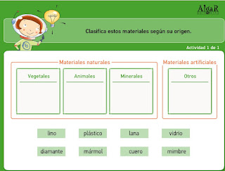  Clasificación de los materiales