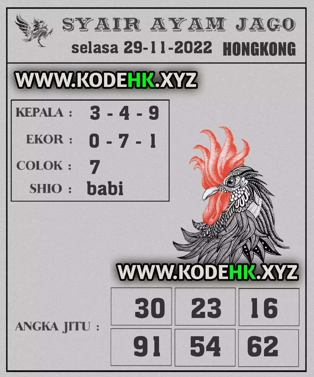 KODE TOGEL HONGKONG