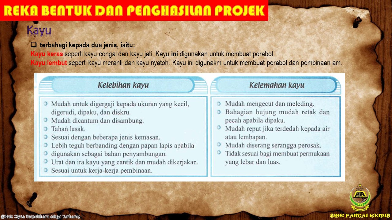 Cikgu Yurhamy: Tingkatan 1: REKABENTUK DAN PENGHASILAN PROJEK