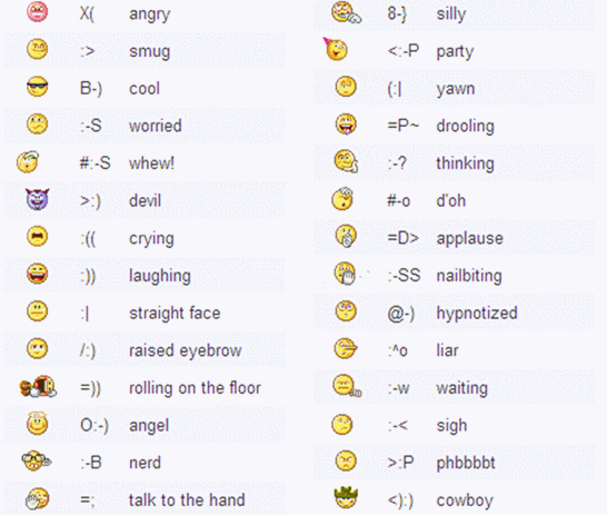 facebook smileys. facebook smileys codes.