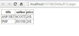 How to bind GridView using XML file in ASP.NET