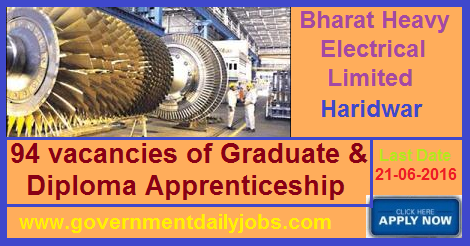 BHEL HARIDWAR RECRUITMENT 2016 APPRENTICE 94 POSTS