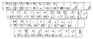 petunjuk cara menulis huruf Jawa di microsoft word