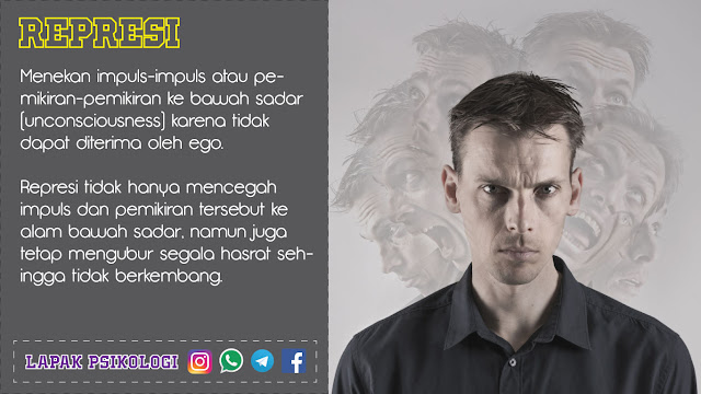 Pembahasan mekanisme pertahanan Sigmund Freud untuk mengetahui perilaku orang lain.