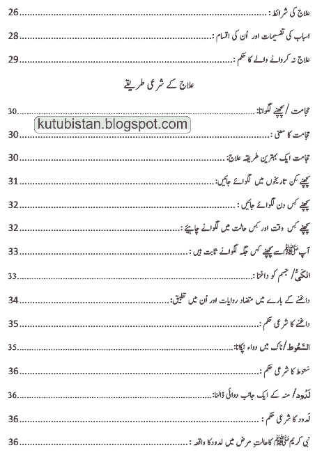 content of Kitab-o-Tib by Mohammad Suleman