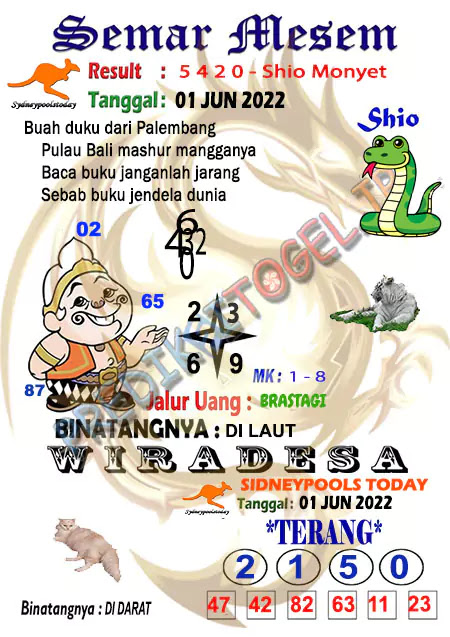 Prediksi Semar Mesem SDY Hari Ini JP 01 Juni 2022