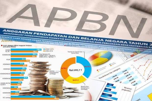 APBN 2021 Diperkirakan Tidak Sehat Akibat Ulah Pandemi Covid-19