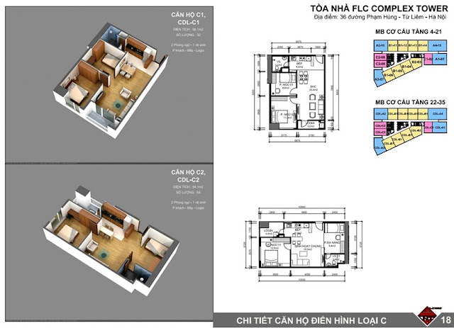 thi-truong-nha-dat-flc-pham-hung-flc-complex-36-pham-hung-9