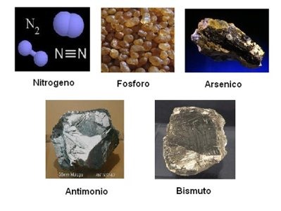 Resultado de imagen para grupo 5a o nitrogenoides