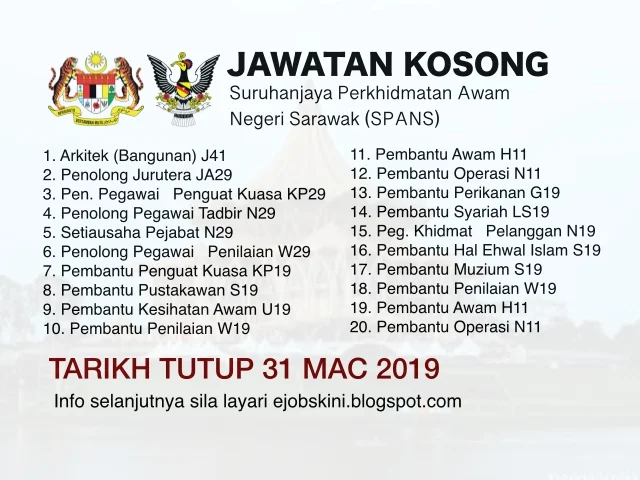 Jawatan Kosong Suruhanjaya Perkhidmatan Awam Negeri Sarawak (SPANS) Mac 2019