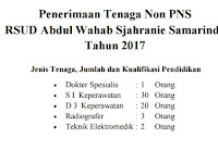 Rekrutmen Tenaga Non PNS RSUD Abdul Wahab Sjahranie Samarinda Tahun 2017