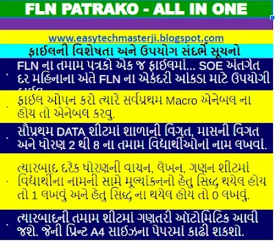 FLN PATRAKO - ALL IN ONE(www.easytechmasterji.blogspot.com),gunotsav2.0,si,school inspector,school inspect,gunotsav2020,school,primary school,si ditels,sala mahiti,school all ditels,sce,પત્રક a,પત્રક b,પત્રક c,પત્રક d,patrak a,patrak b,patrak c,શિક્ષક સજ્જતા સર્વેક્ષણ (પરીક્ષા),નવી રાષ્ટ્રીય શિક્ષણ નિતી,મુલ્યાંકન,શાળાકીય સર્વગ્રાહી મુલ્યાંકન,શૈક્ષણિક મુલ્યાંકન,mulyankan shalakiy sarvgrahi mulyankan,आकलन पत्रक,मूल्यांकन पत्रक,परीक्षाफल पत्रक,aklan,assessment patrak,parikshafal patrak