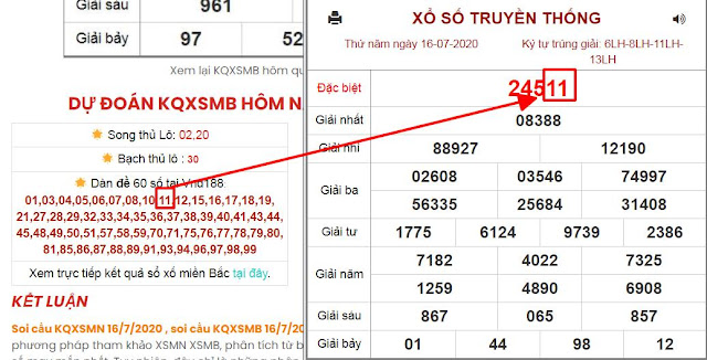 Xem lại KQXSMB hôm qua thứ 5 ngày 16-7-2020