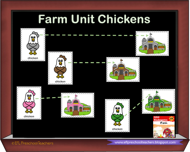 matching activity farm unit